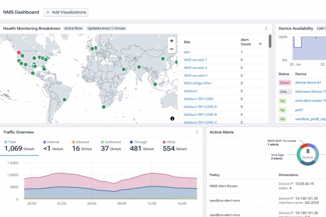 Infoblox acquiert Kentik pour améliorer l’observabilité du réseau des entreprises.