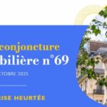 État du marché immobilier en France : stagnation des prix et baisse des transactions en octobre 2025.
