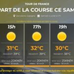 Tour de France 2026 : départ à Barcelone sous des conditions climatiques élevées