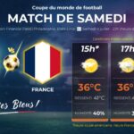 Coupe du monde 2026 : les Bleus affrontent la chaleur lors du match Paraguay – France.