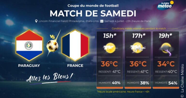 Coupe du monde 2026 : les Bleus affrontent la chaleur lors du match Paraguay – France.