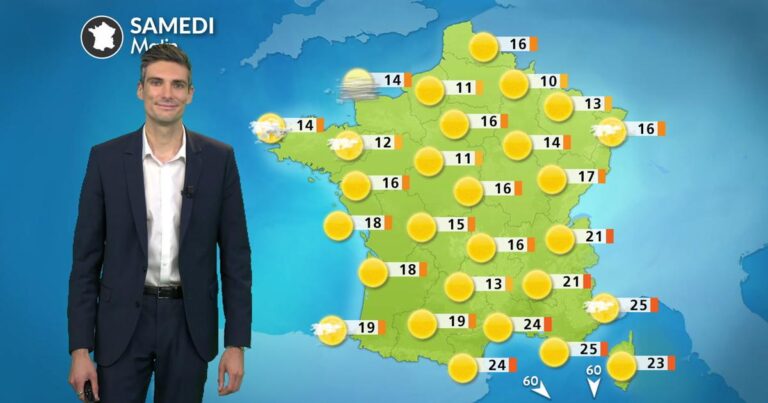 Chaleur en hausse avec des températures atteignant 38°C à Montpellier pour le début des vacances.