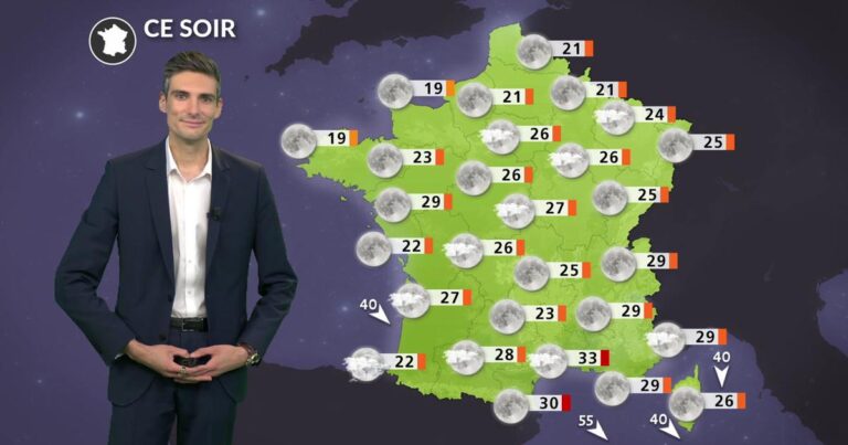 Météo : soleil dominant, vent fort et chaleur persistante dans le sud-est du pays.