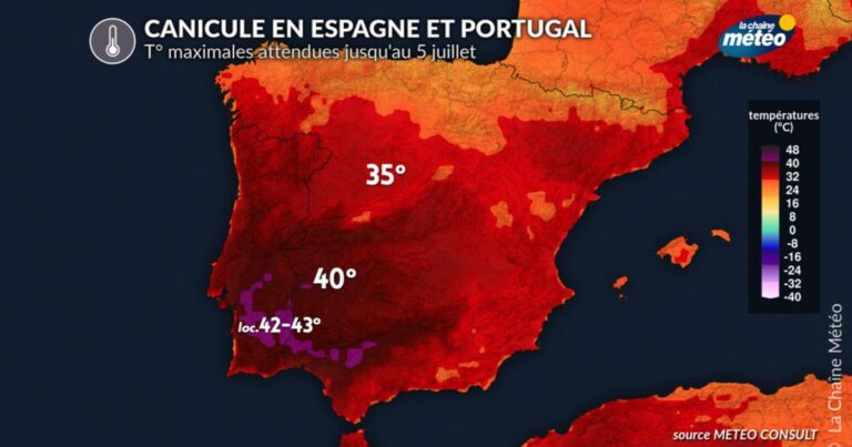 Péninsule Ibérique : canicule en Espagne avec des températures atteignant 43°C.