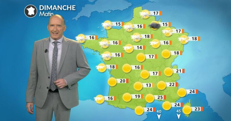 Météo : températures atteignant 40°C en Languedoc ce dimanche 5 juillet.