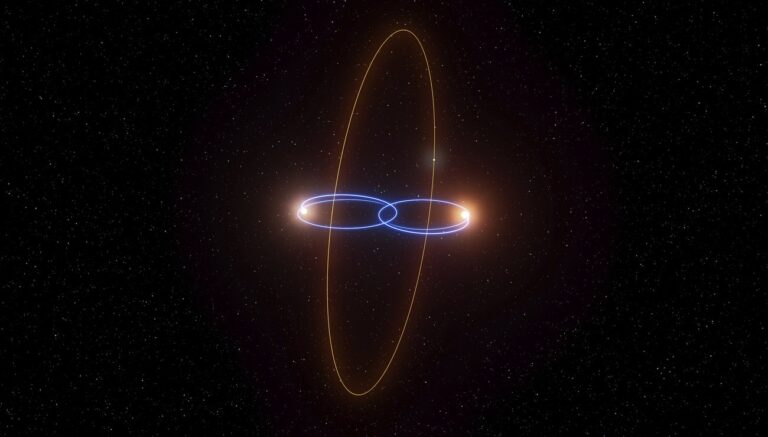 Une planète découverte en orbite perpendiculaire à son système stellaire binaire.