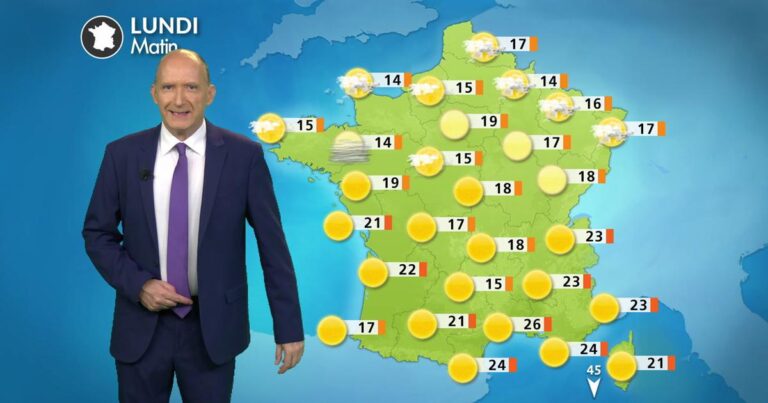 Canicule sur le tiers sud du pays, alertes météorologiques en vigueur ce lundi.