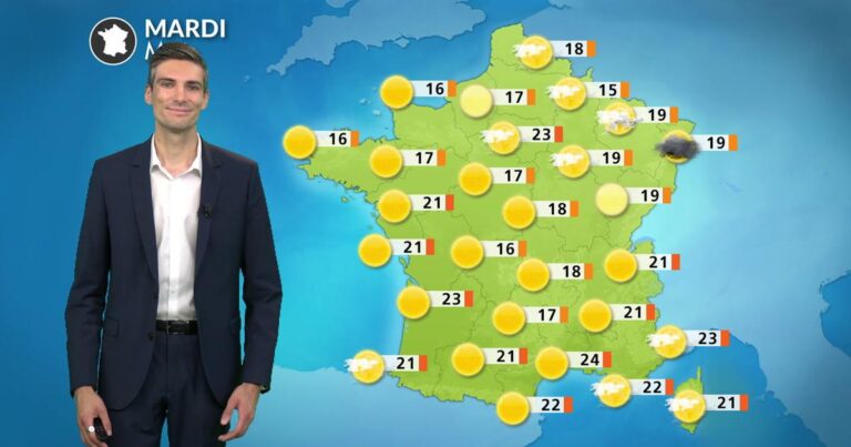 Canicule : alertes de températures atteignant 41°C à Bordeaux et Toulouse ce mardi.