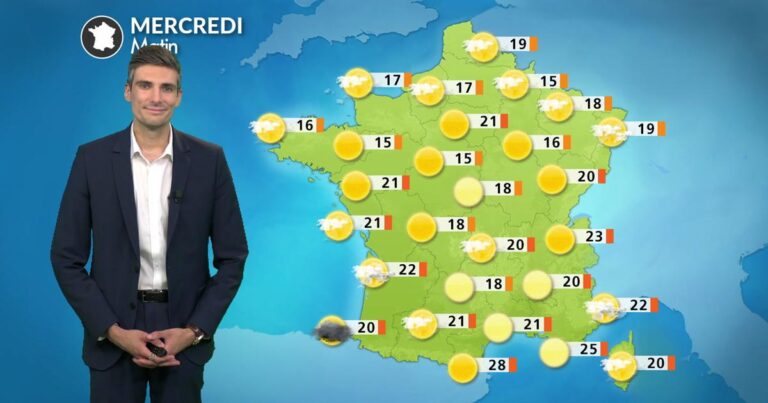 Chaleurs extrêmes en France : 39°C à Nantes et 41°C à Perpignan aujourd’hui.