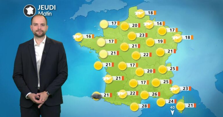 Canicule durable : la chaleur étouffante persiste en France.