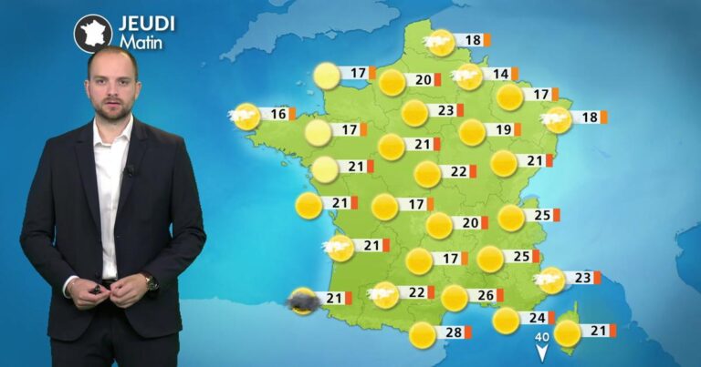 Canicule persistante : alertes de chaleur en France avec des températures élevées.
