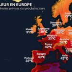 Canicule : plusieurs pays européens sous un dôme de chaleur intense