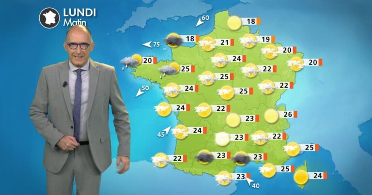 Canicule persistante en France, prévisions de rares orages pour demain