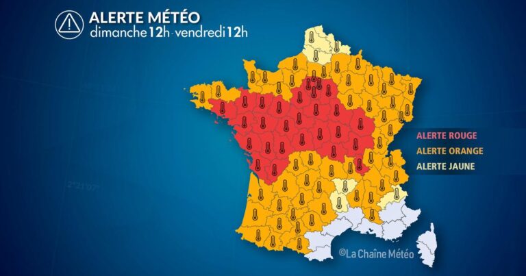Alerte rouge canicule : températures extrêmes prévues dans plusieurs régions de France.