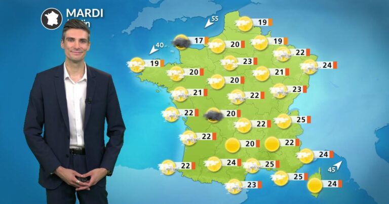 Canicule intense : températures atteignant 40°C dans le sud-ouest ce mardi.