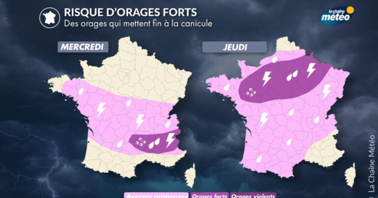 Orages prévus en France mettent fin à la canicule persistante dans plusieurs régions.