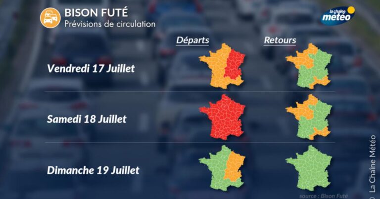 Trafic saturé sur les routes des vacances avec conditions météorologiques défavorables ce week-end.