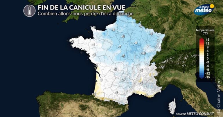Fin de la canicule : des températures plus douces attendues en France la semaine prochaine