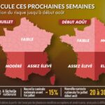 Nouvelle canicule en France : risques pour la santé et l&rsquo;agriculture à l&rsquo;approche d&rsquo;août