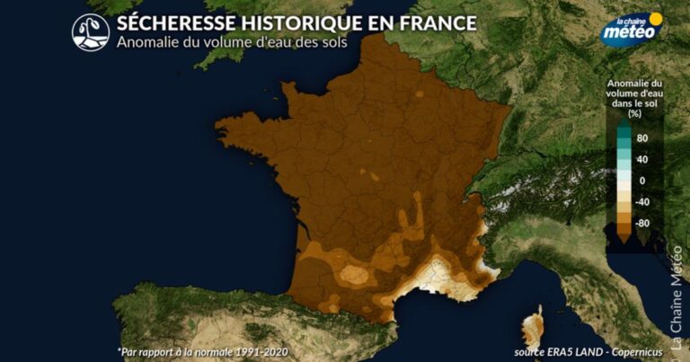 Sécheresse historique en France : période prolongée de temps sec après les orages.