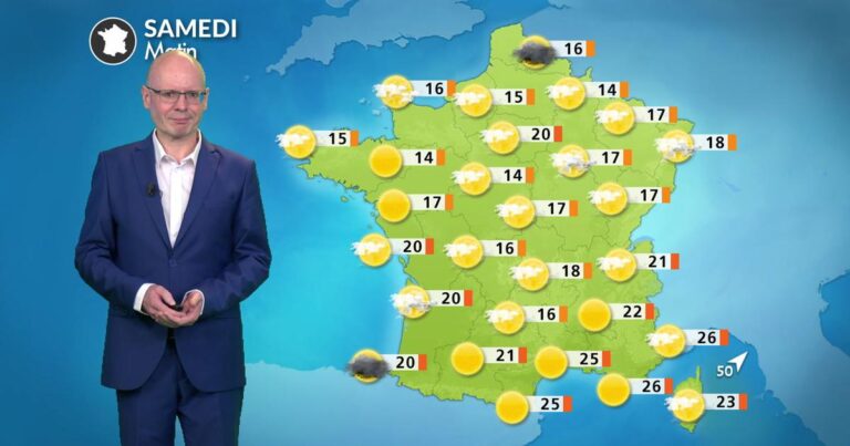 Météo : temps majoritairement ensoleillé et chaleur persistante dans le Sud-Est.
