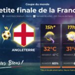 Coupe du monde 2026 : chaleur et orages attendus à Miami pour le match France-Angleterre