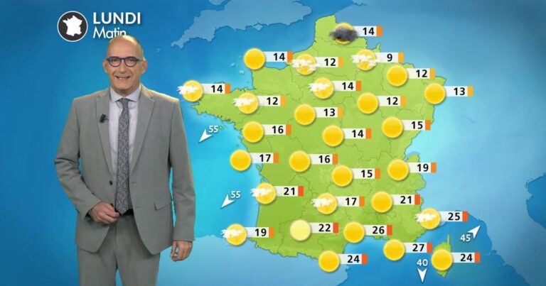 Météo : temps estival avec fraîcheur matinale au nord et chaleur intense au sud