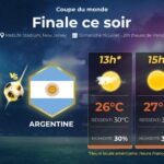 Météo estivale à New York pour la finale de la Coupe du monde entre Argentine et Espagne
