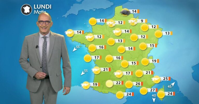 Météo : fraîcheur matinale au nord, chaleur caniculaire dans le sud cet après-midi