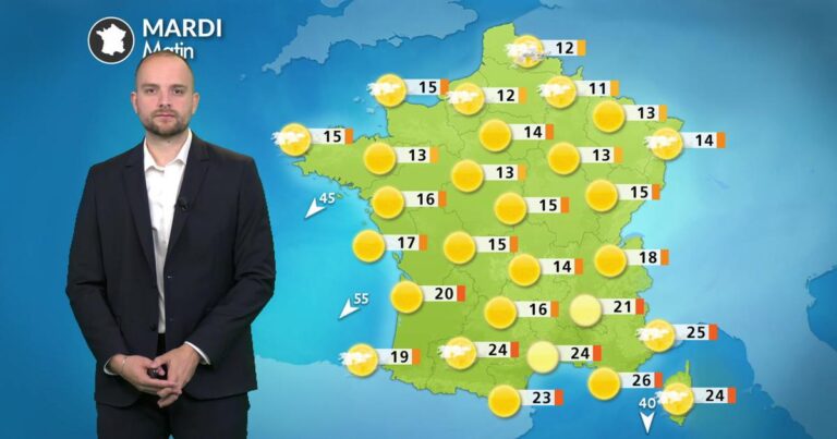 Météo : fortes chaleurs au sud, temps estival agréable au nord de la France.
