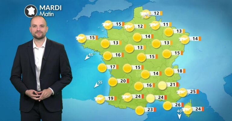 Météo : fortes chaleurs dans le sud, conditions estivales au nord de la France