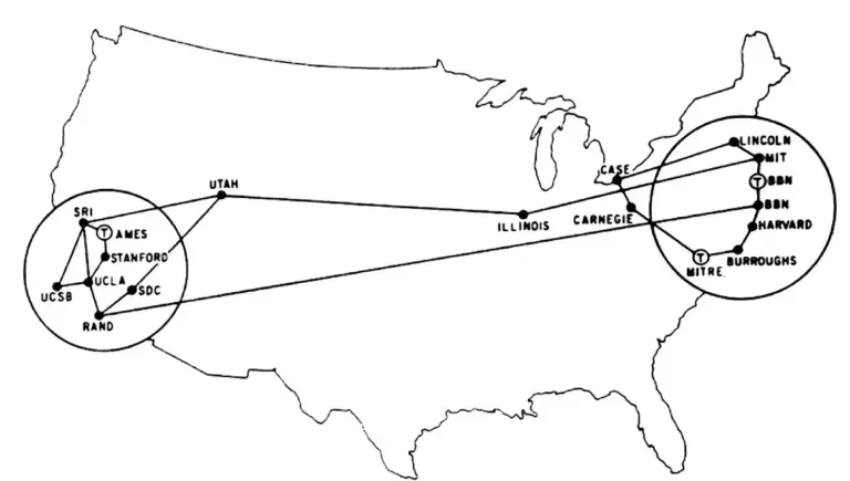 ARPANET, précurseur d’internet, exploré dans le podcast La révolution numérique épisode 4/10