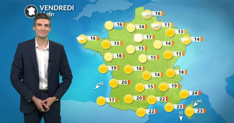 Chaleur record en France : Toulouse atteint 40°C ce vendredi.