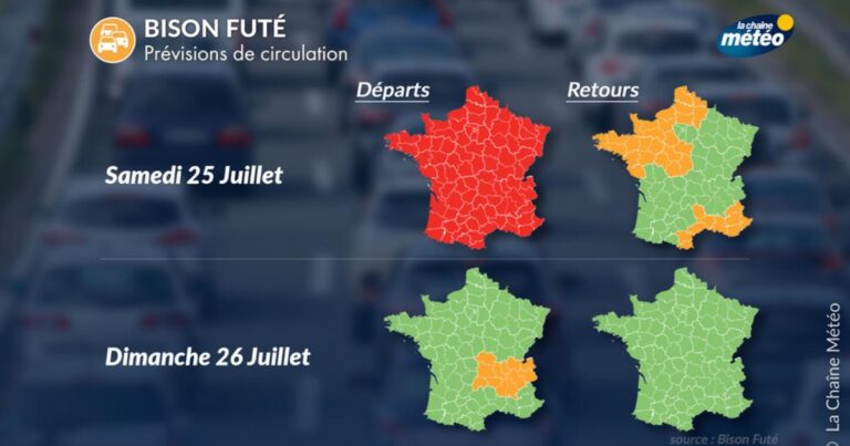 Trafic saturé et risques d’orages au sud, incendies signalés ce week-end.