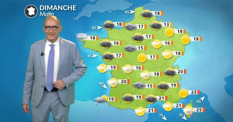 Météo : temps amélioré dans le sud, dégradation au nord avec baisse des températures