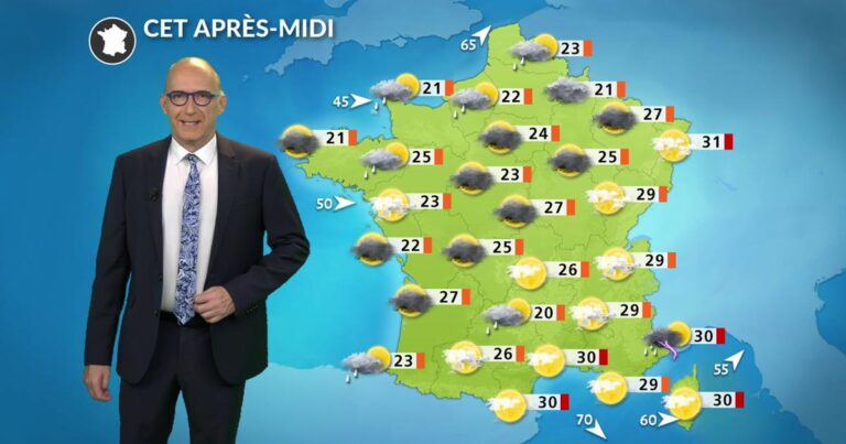 Météo : journée nuageuse et températures fraîches sur l’ensemble du territoire national