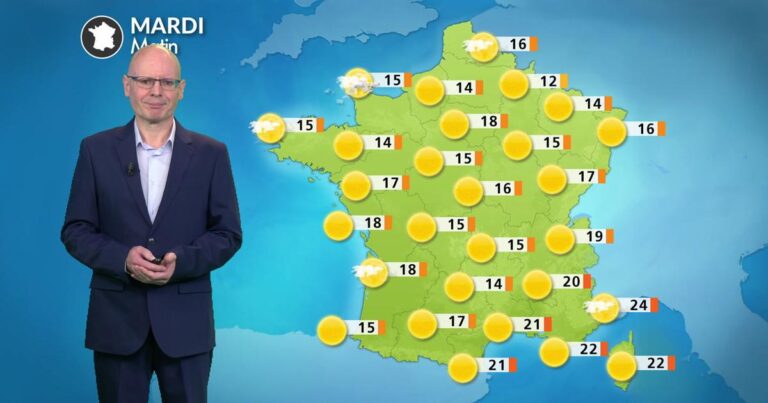 Météo : montée des températures l’après-midi dans plusieurs régions.