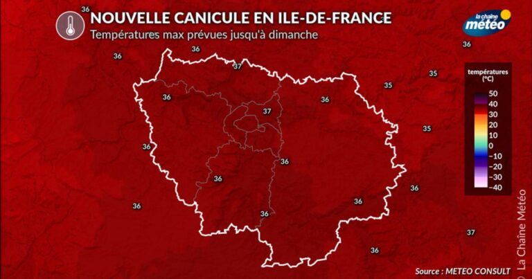 Nouvelle canicule à Paris et en Île-de-France avec des températures atteignant 37°C mercredi.