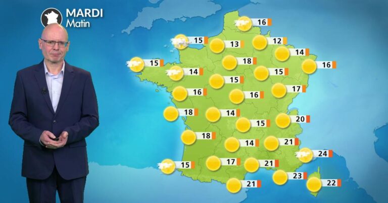 Météo : chaleur accrue attendue cet après-midi dans plusieurs régions.