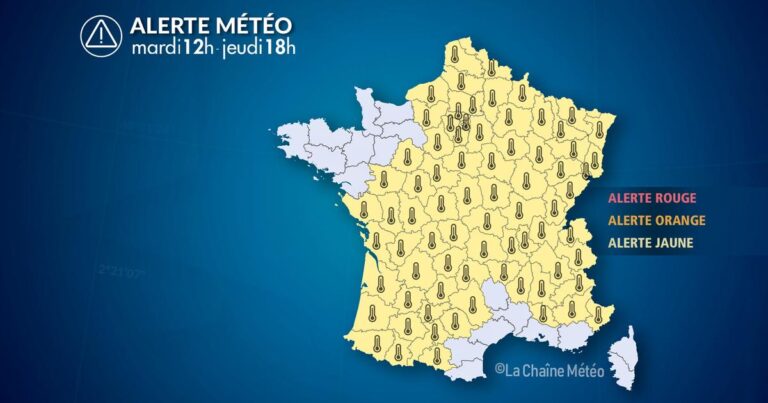 Alerte Météo : Vague de chaleur prévue dans plusieurs régions de France cette semaine.