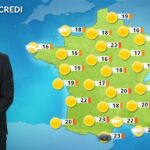 Canicule : alertes en vigueur pour des températures atteignant 42°C dans le sud-ouest.