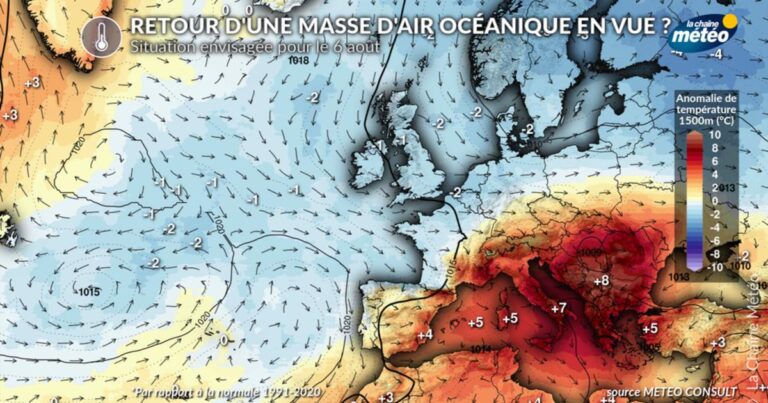 Changement de temps en France : prévisions météorologiques pour la semaine à venir