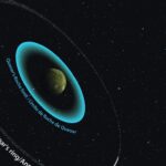 Découverte de Quaoar : une planète naine avec un anneau géant surprenant pour les astronomes.