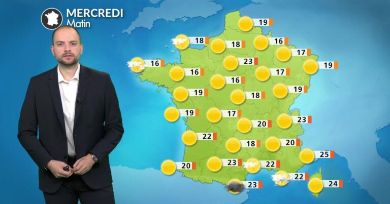 Canicule : températures atteignant 42°C dans le sud-ouest de la France.