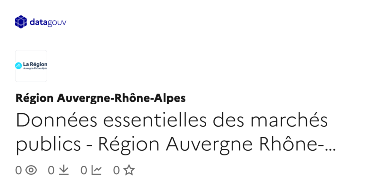 Données essentielles des marchés publics en Auvergne Rhône-Alpes : tendances et acteurs clés identifiés.