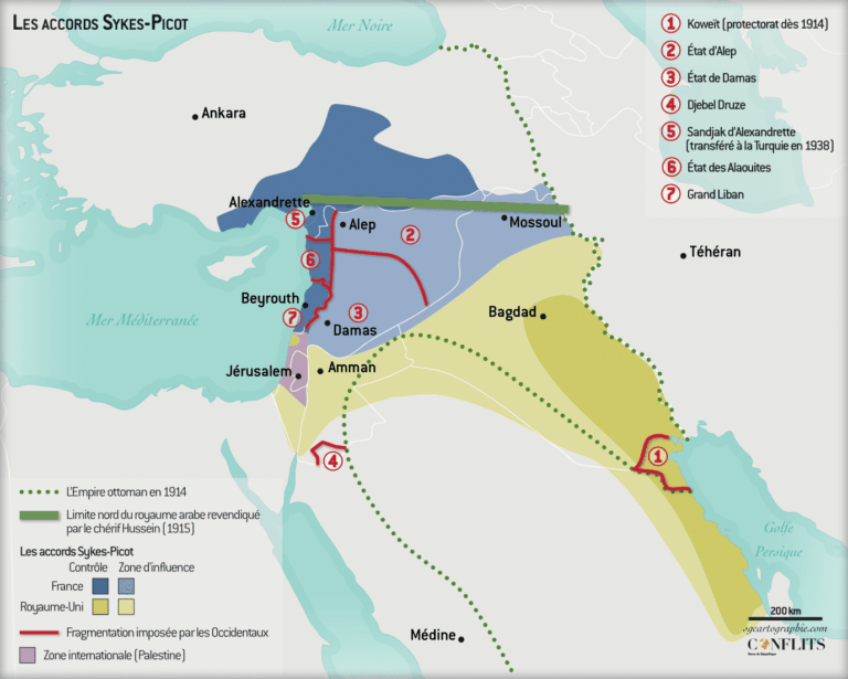 Sykes-Picot : Les tensions géopolitiques persistantes au Moyen-Orient en 2023