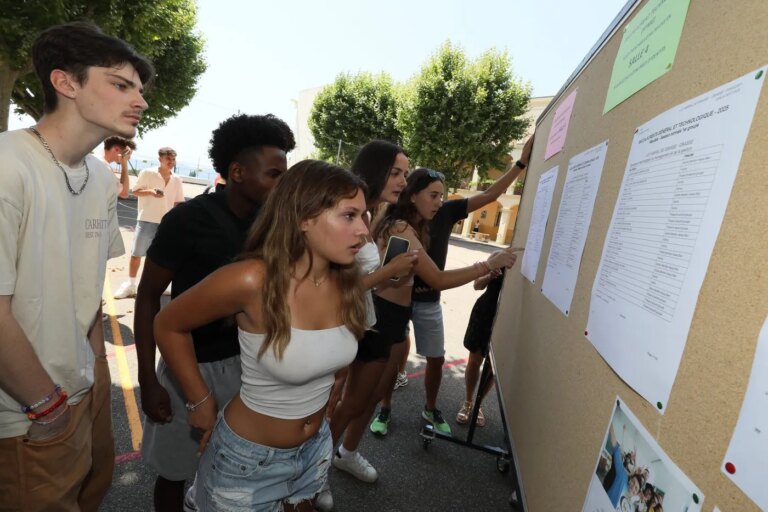 Résultats du bac : 86 % des candidats reçus en France avant les rattrapages.