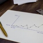 Trois stratégies simples pour améliorer la performance des PME en France