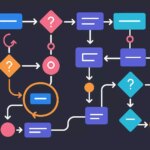 Comparatif des outils no code : n8n se distingue parmi les solutions d&rsquo;automatisation.