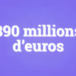 L&rsquo;Europe impose une nouvelle amende à Google pour non-respect des règles de concurrence.